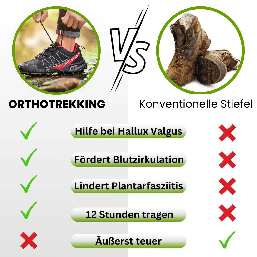 ORTHOTREKKING : Chaussure de trekking et de randonnée ergonomique et antalgique